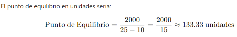 Ejemplo práctico de formula de punto de equilibrio para un emprendimiento